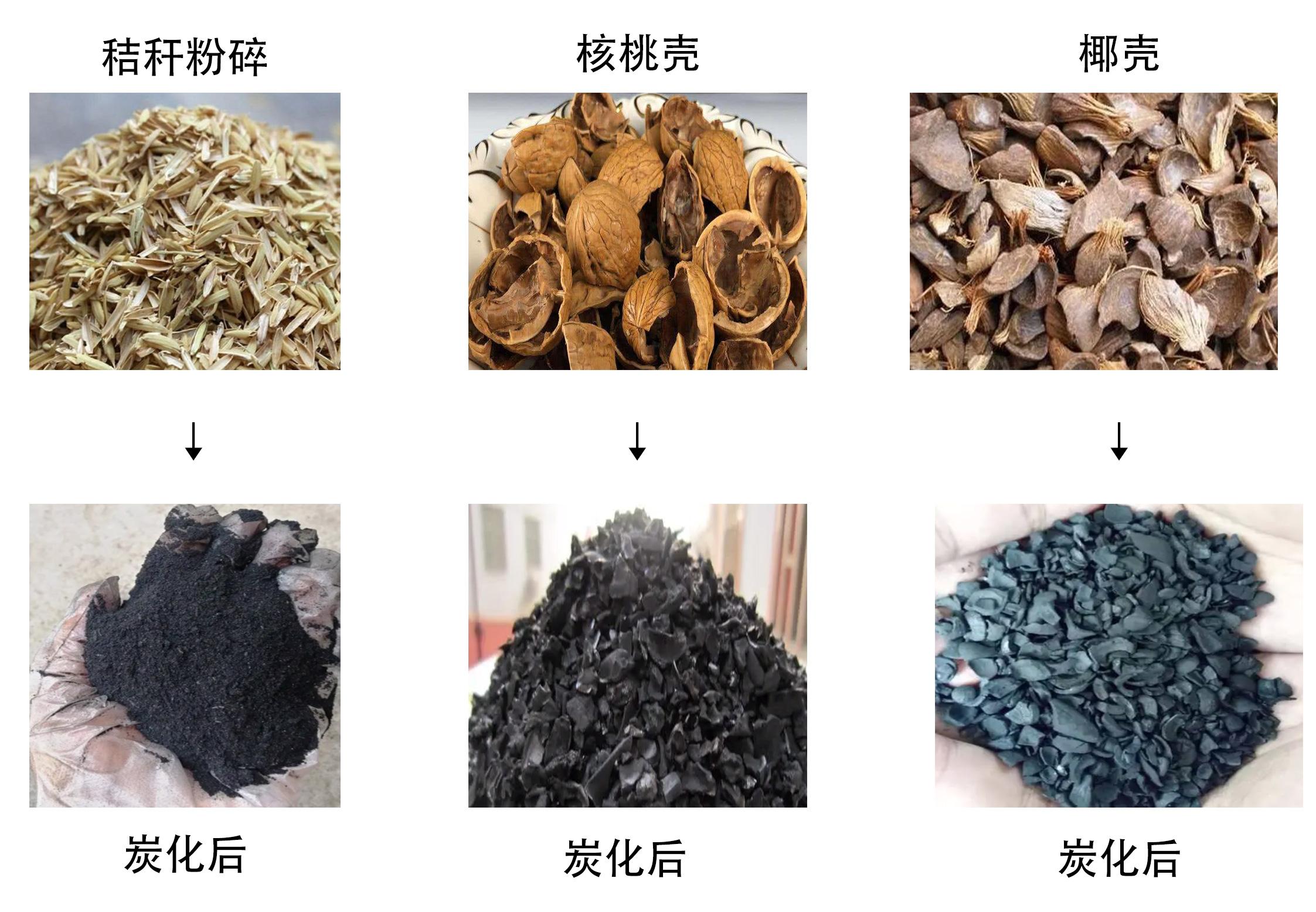 連續式炭化爐提高生產效率的工藝流程解析，河南西德機械設備