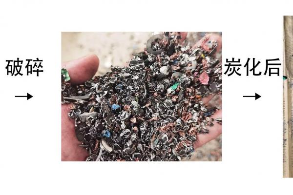 鋰電池熱解爐：環保與高效的完美結合，河南西德機械設備