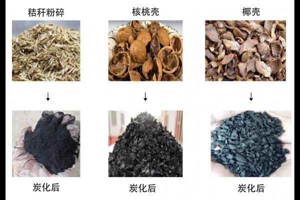 生物質變身黑金，連續式炭化爐大揭秘！河南西德機械設備